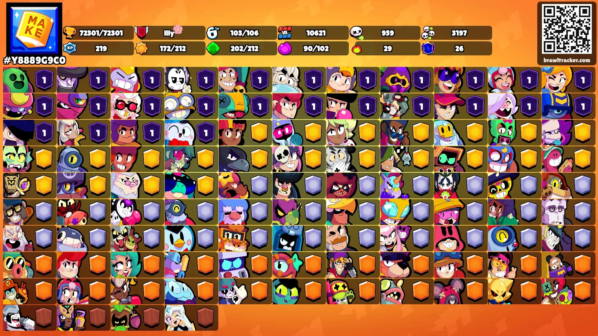 ㅤㅤ's Ranks
