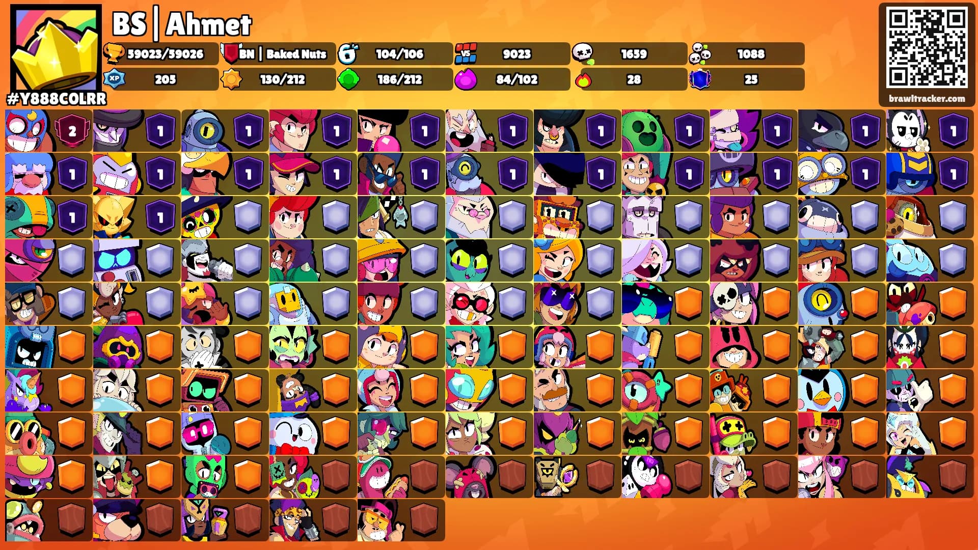 BS|Ahmet's Ranks