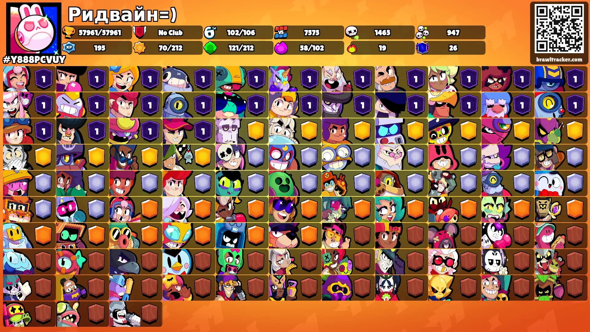 Ридвайн=)'s Ranks