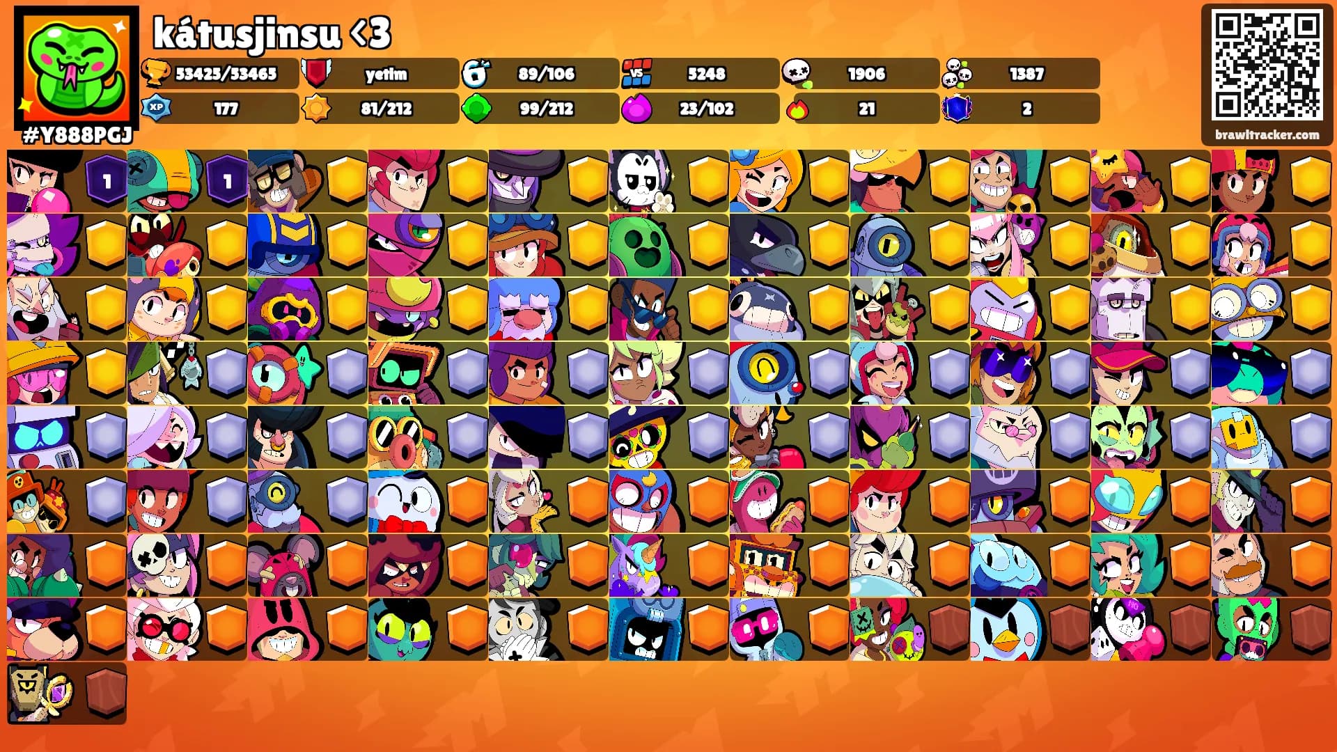 kátusjinsu <3's Ranks
