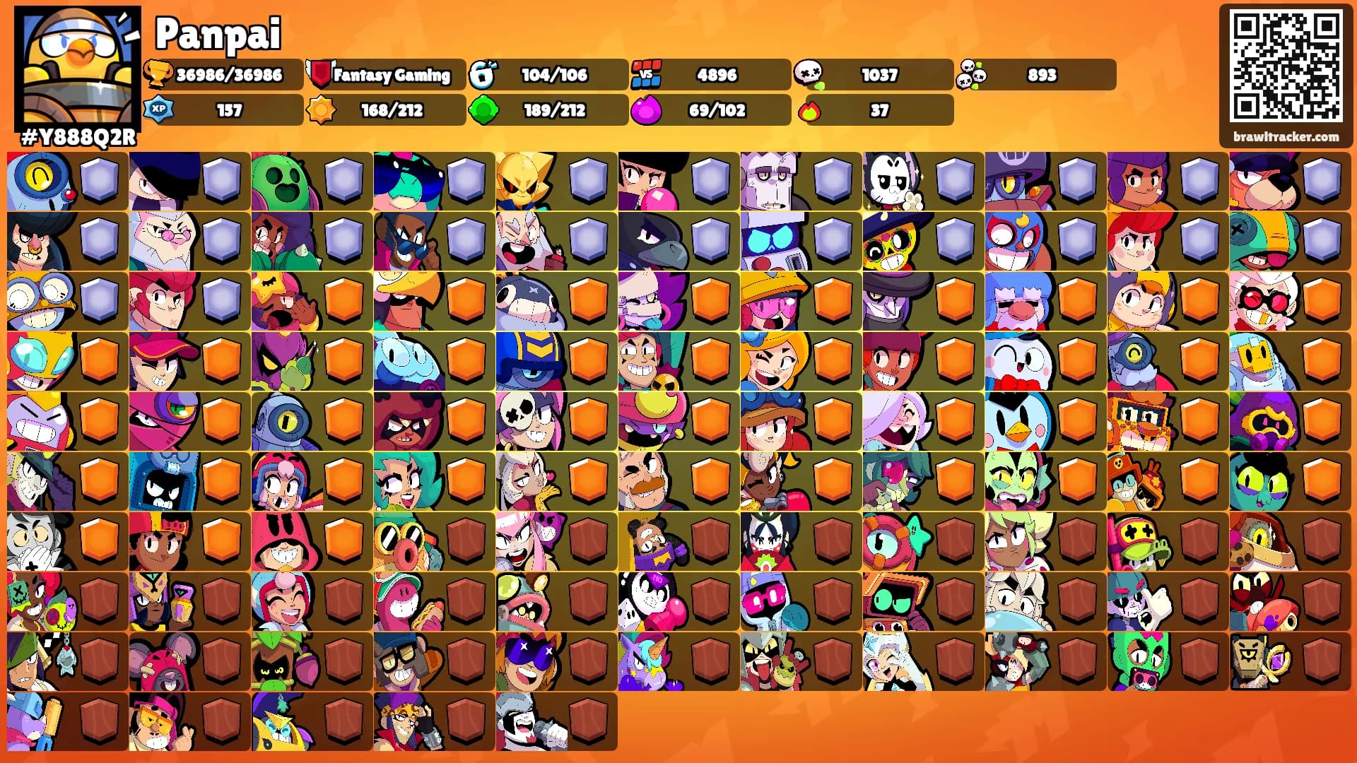Panpai's Ranks