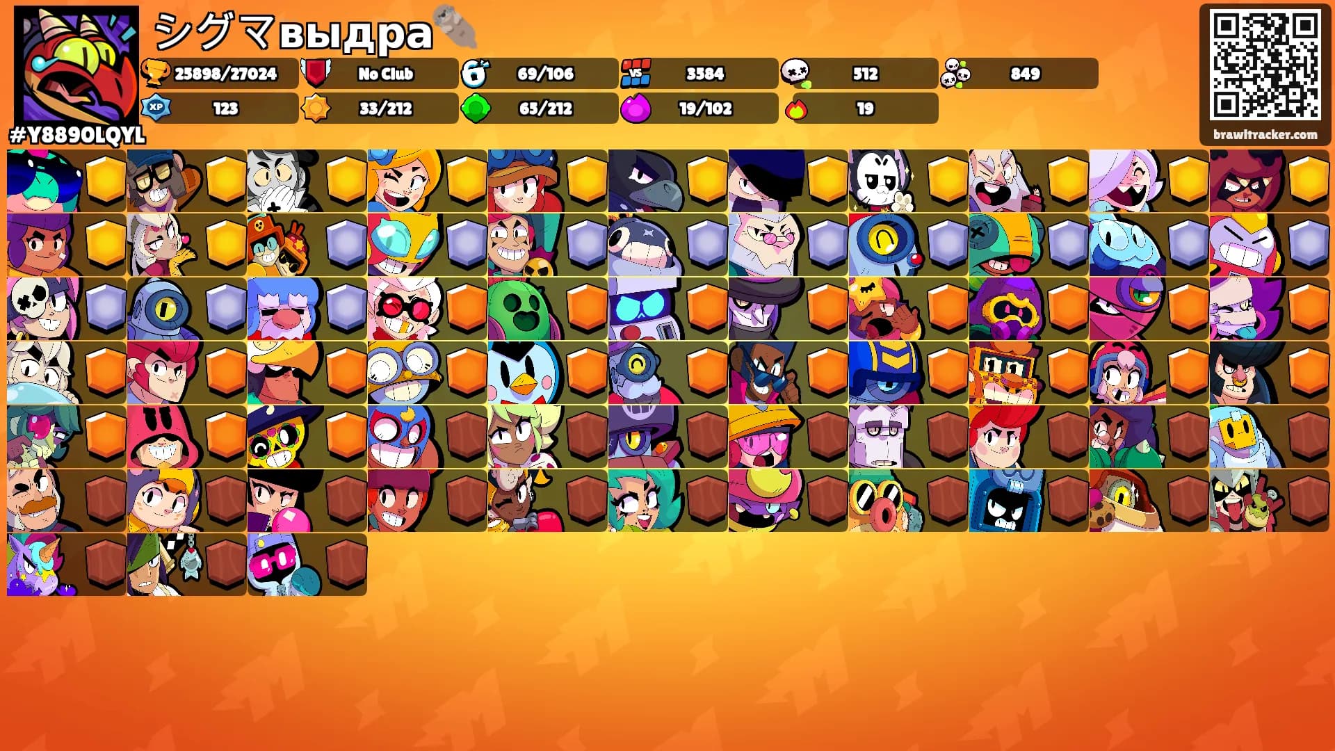 シグマвыдра🦦's Ranks