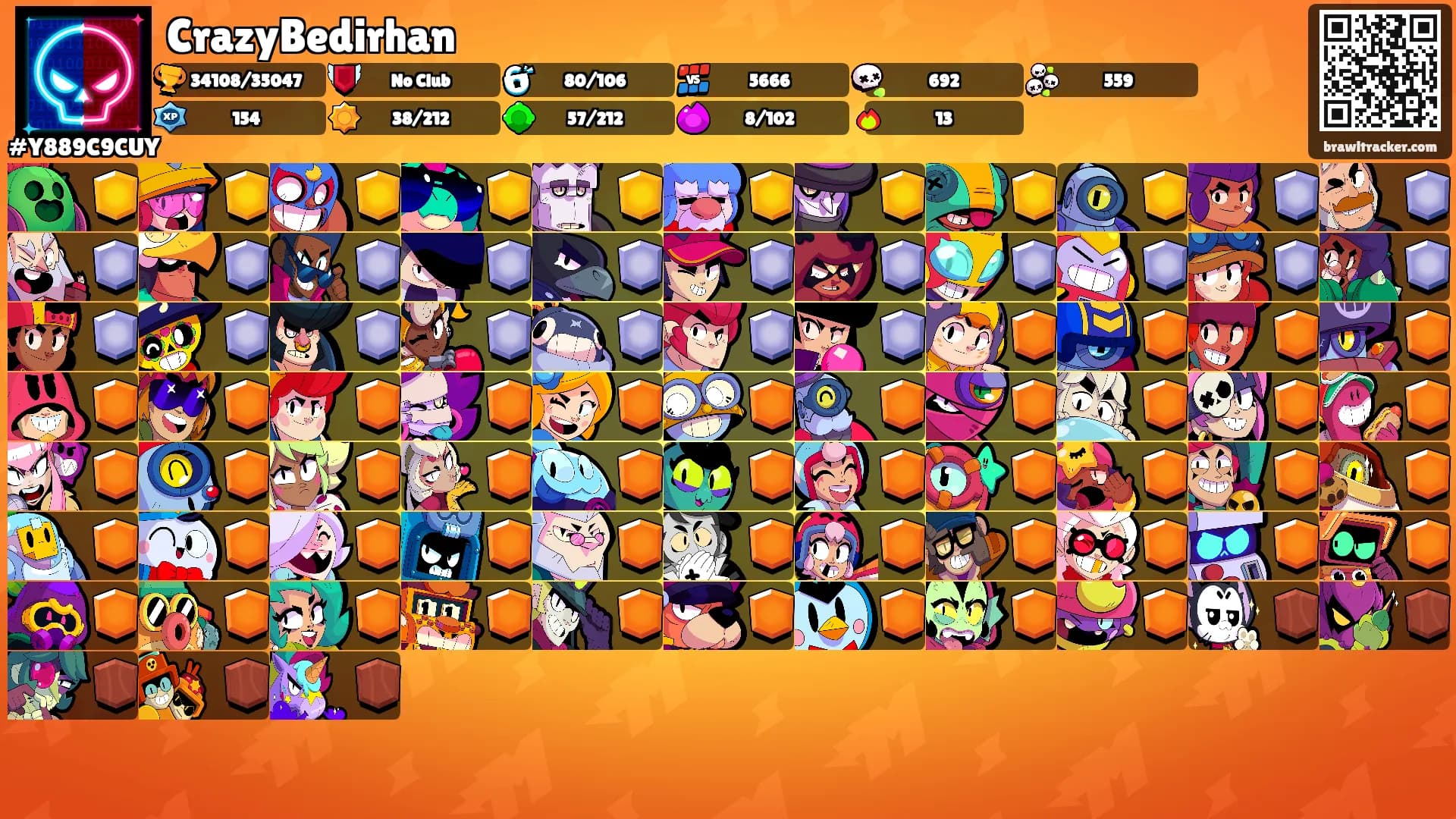 CrazyBedirhan's Ranks