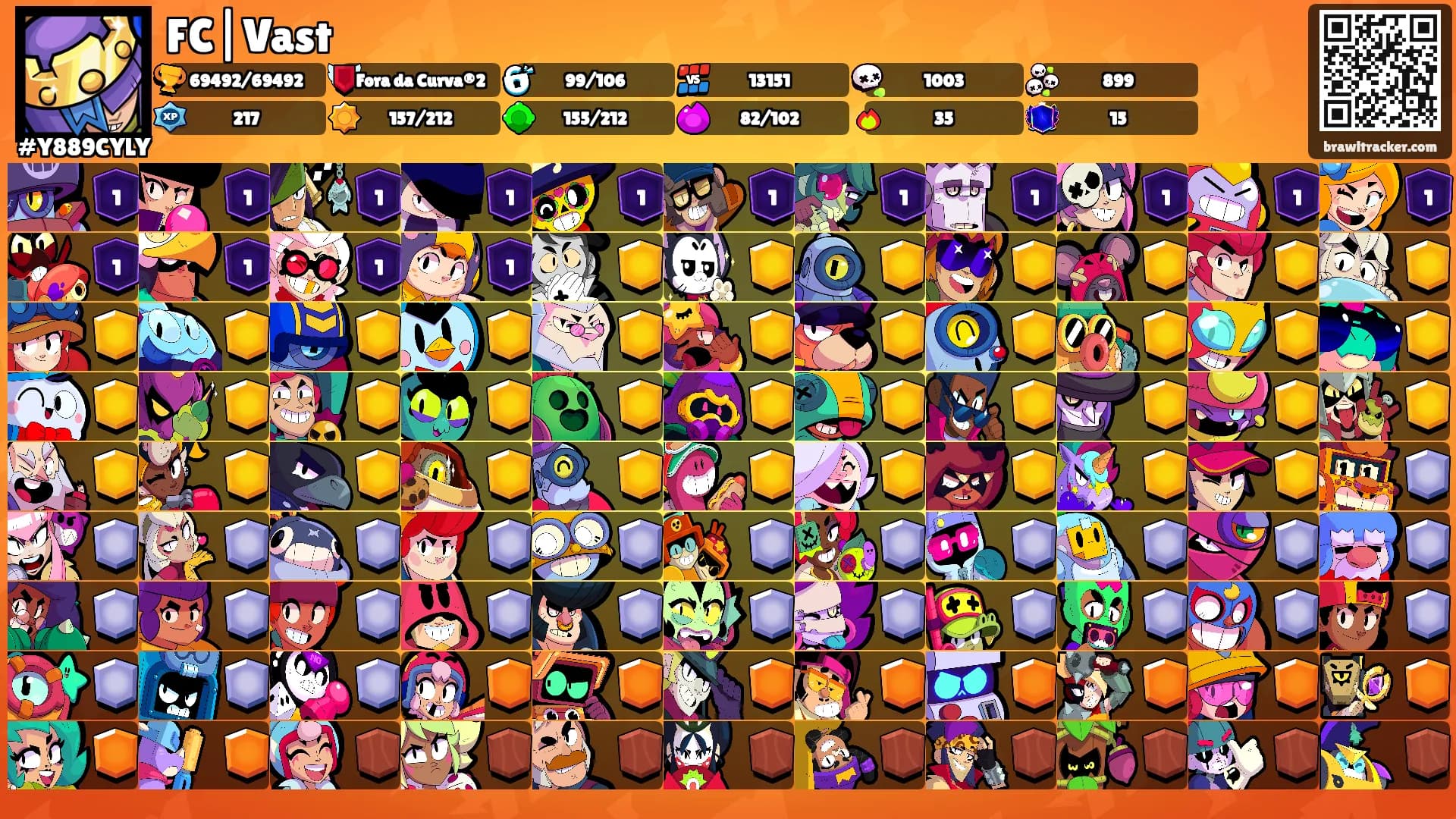 FC|Vast's Ranks