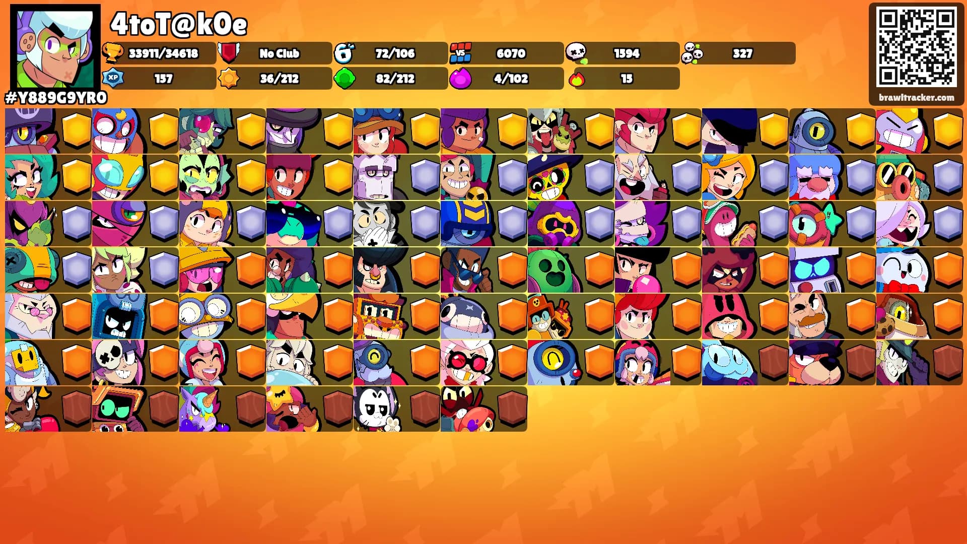 4toT@k0e's Ranks
