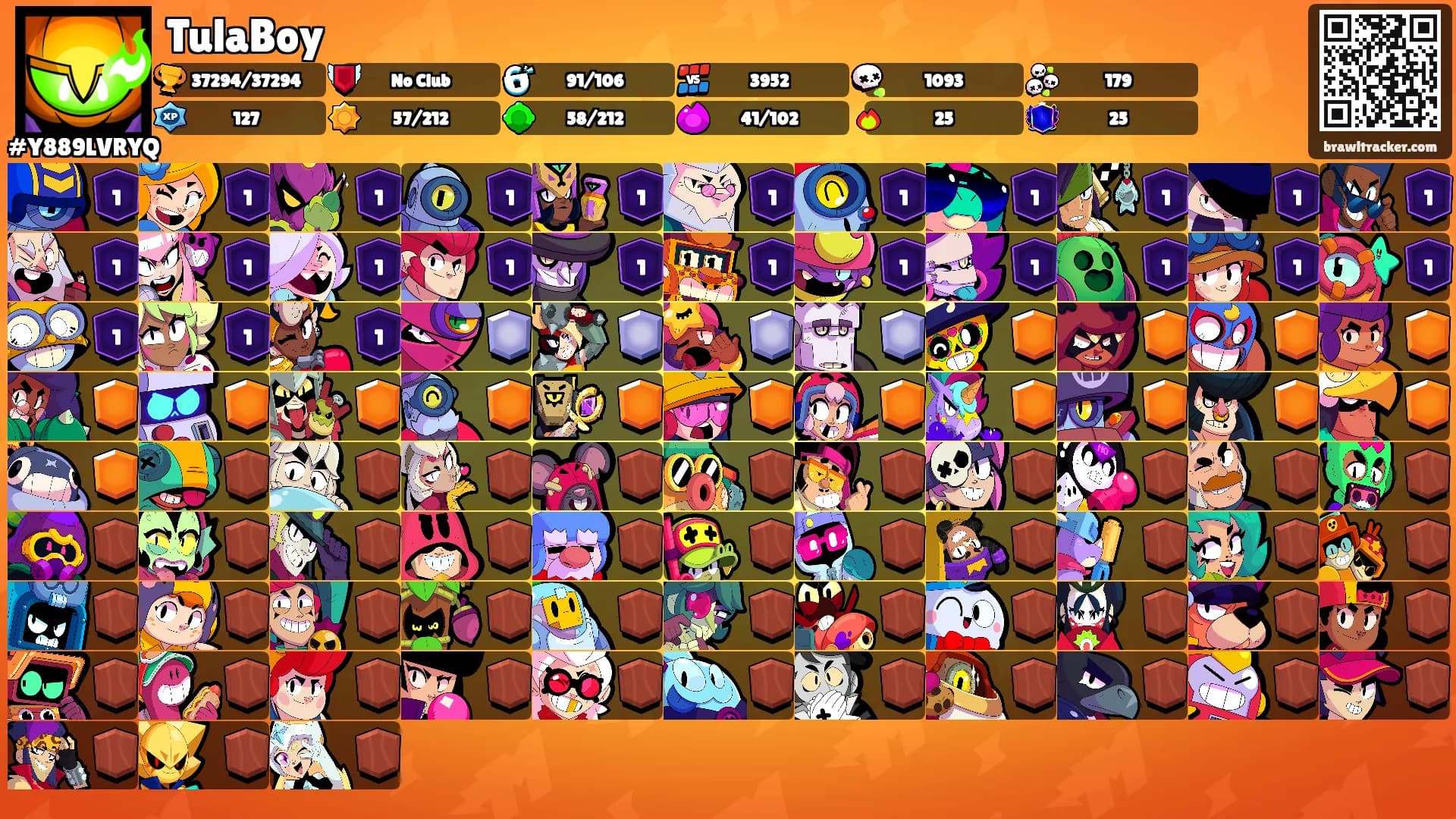 TulaBoy's Ranks