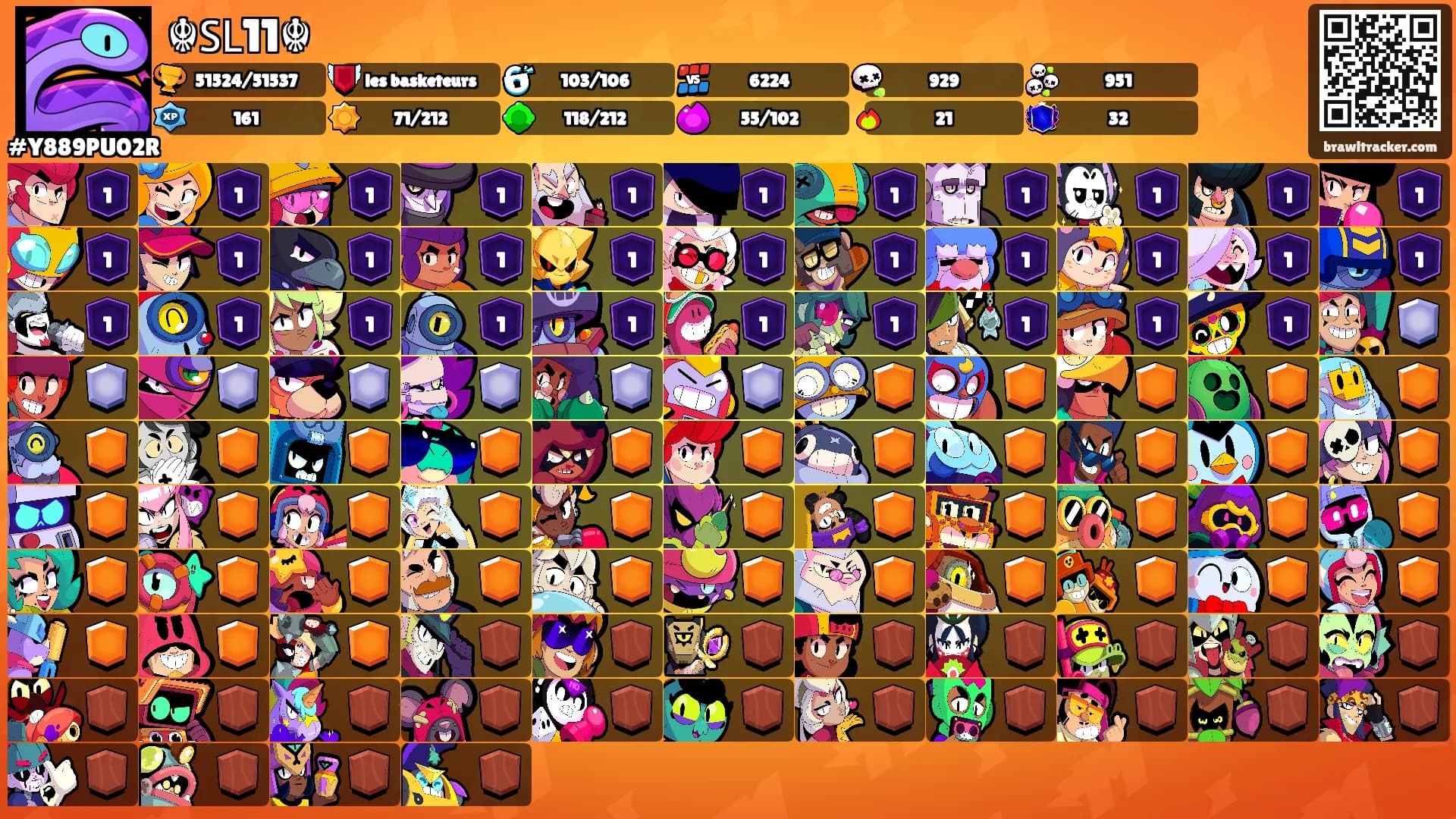 ☬𝖲𝖫11☬'s Ranks