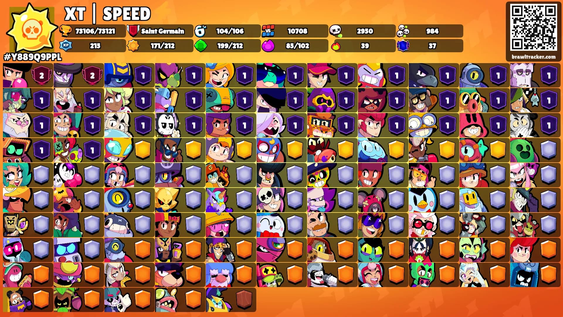 XT | SPEED ⚡️'s Ranks