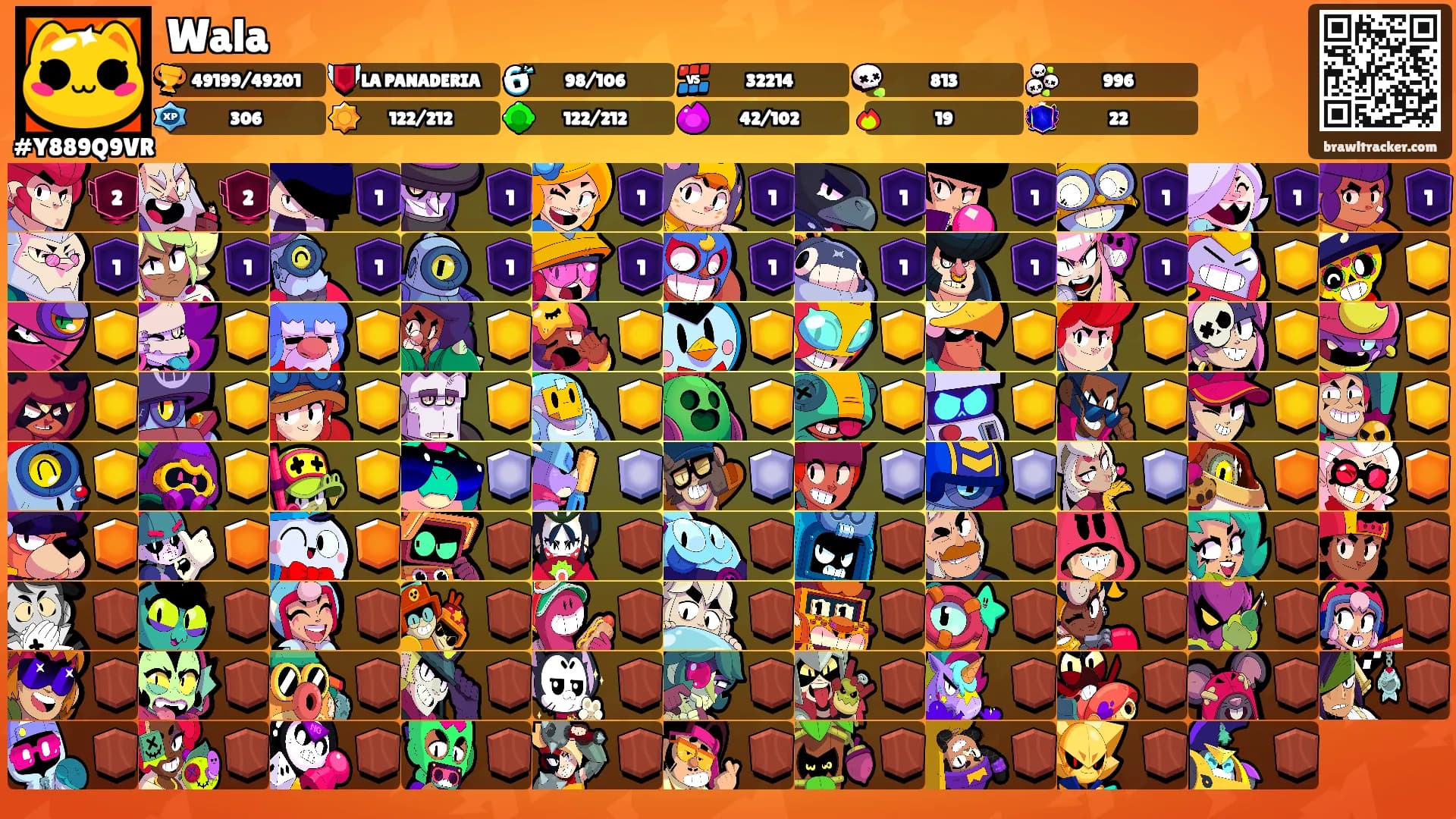 Wala's Ranks