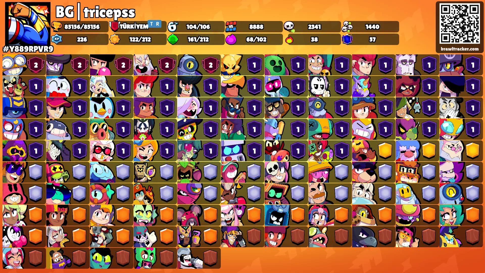 BG|tricepss's Ranks