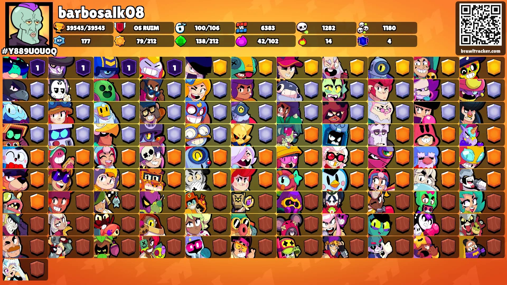 barbosalk08's Ranks