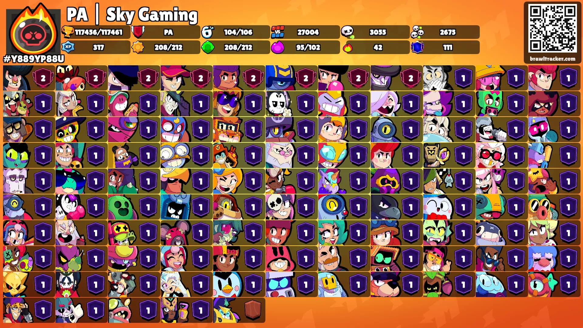 PA | Sky Gaming's Ranks
