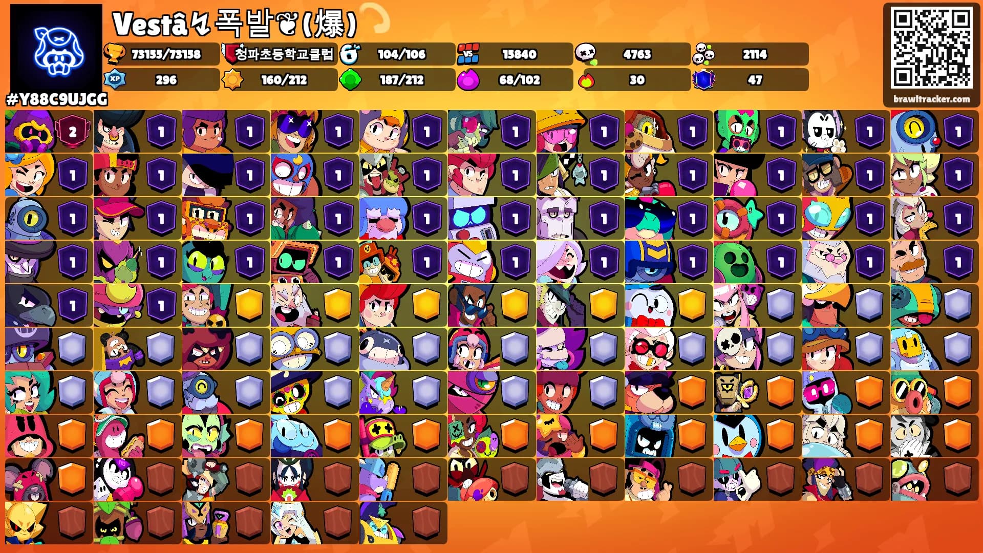 Vestâ↯폭발❦(爆)💫's Ranks