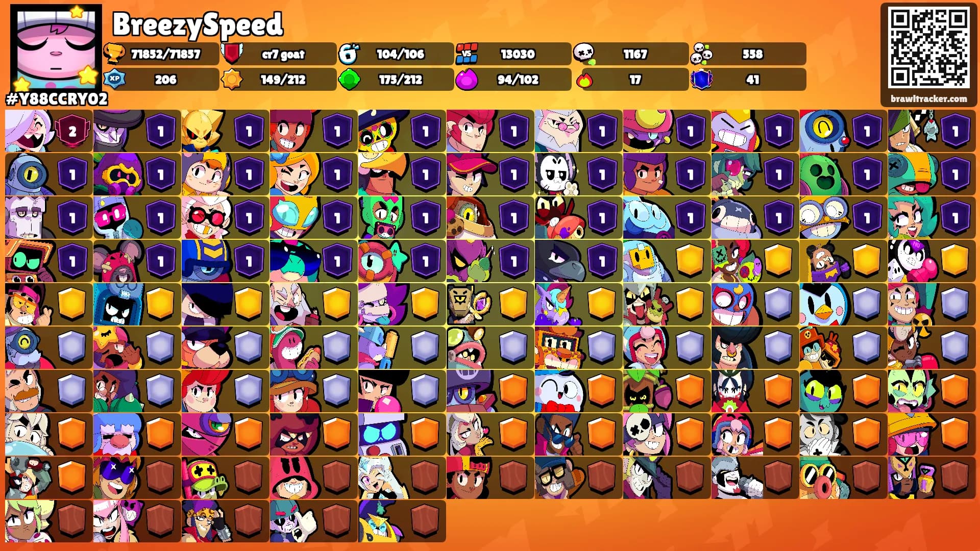 BreezySpeed's Ranks