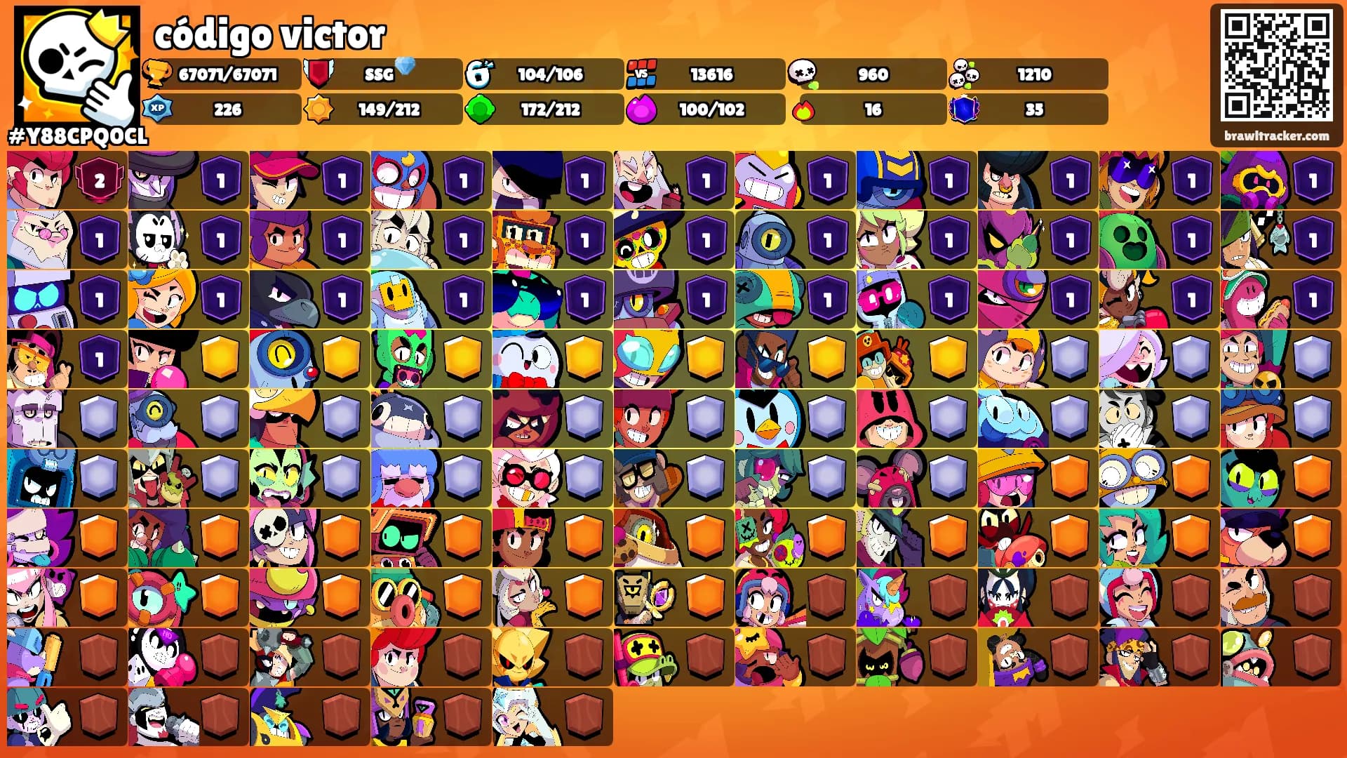 código victor's Ranks