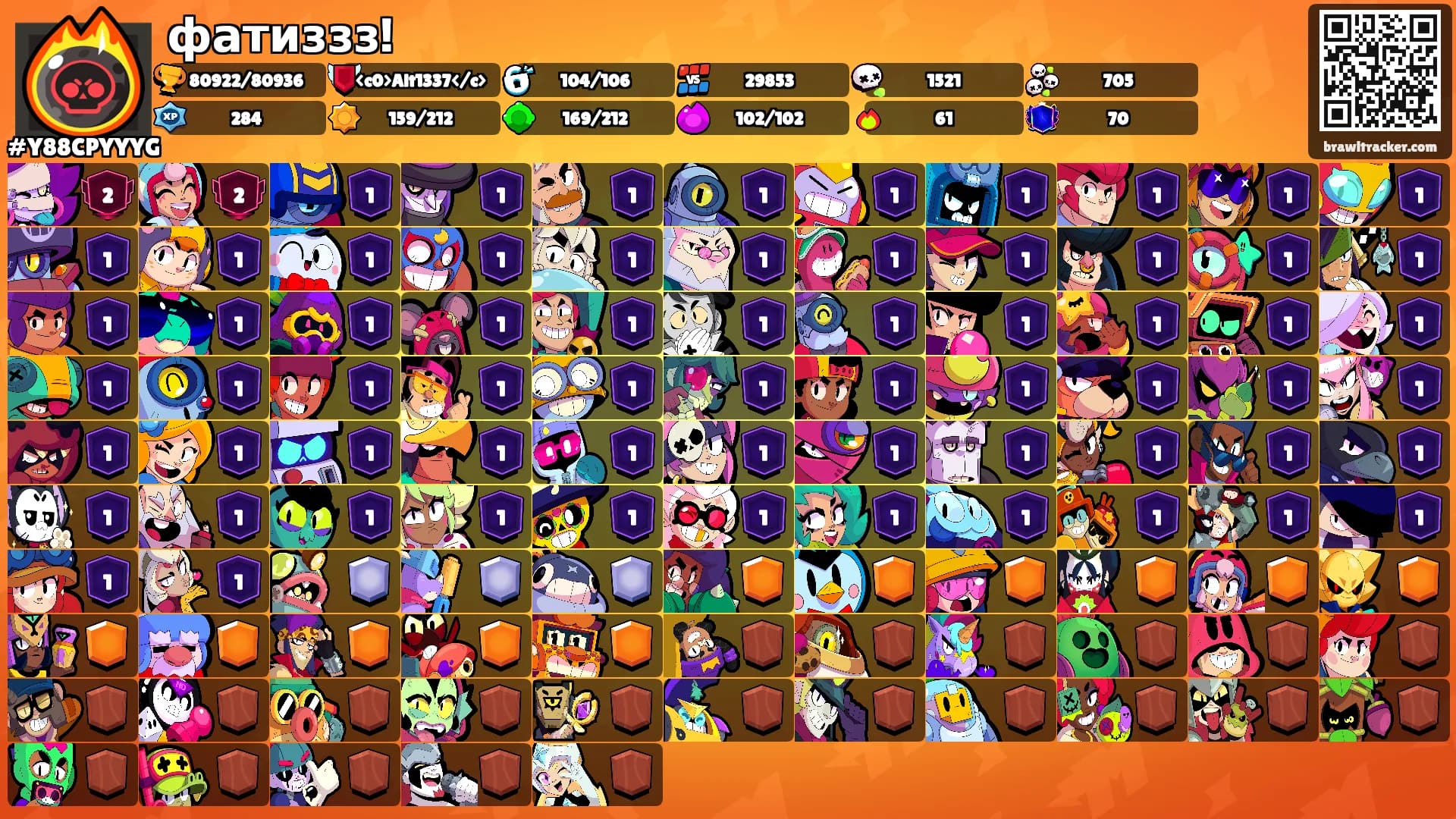 фатиззз!'s Ranks