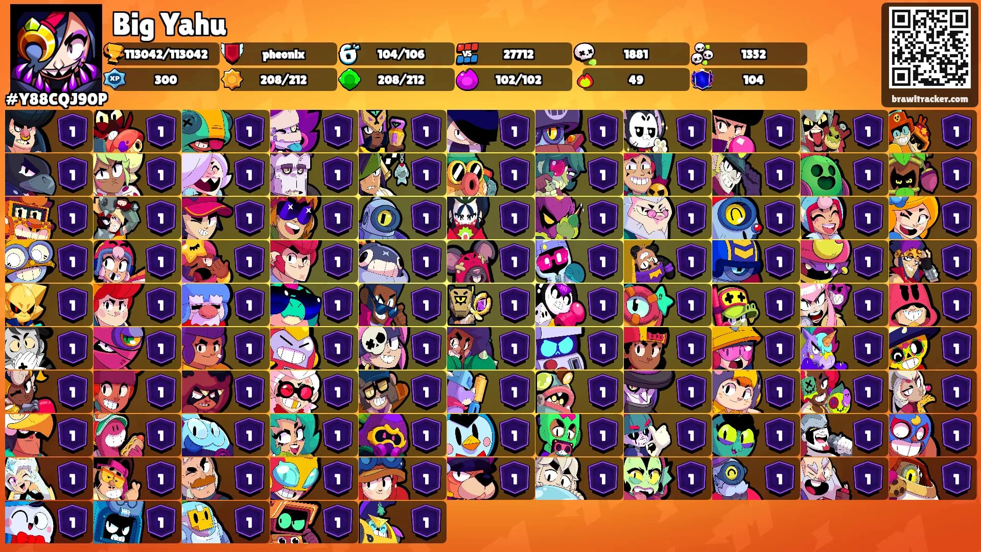 Big Yahu's Ranks