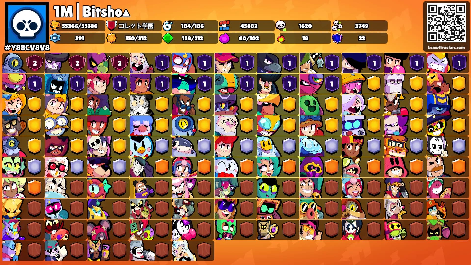 1M|Bitsho▴'s Ranks