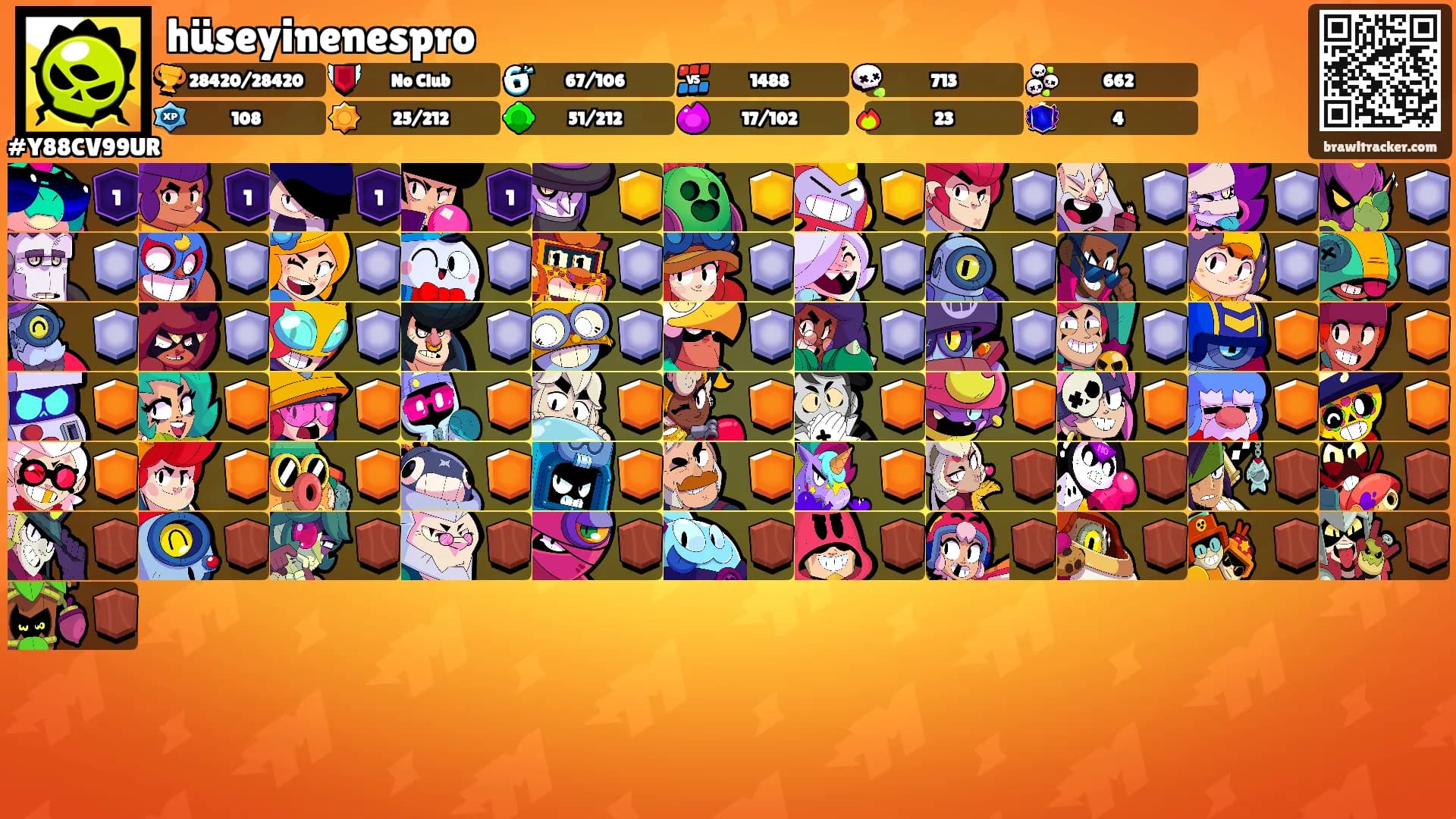 hüseyinenespro's Ranks