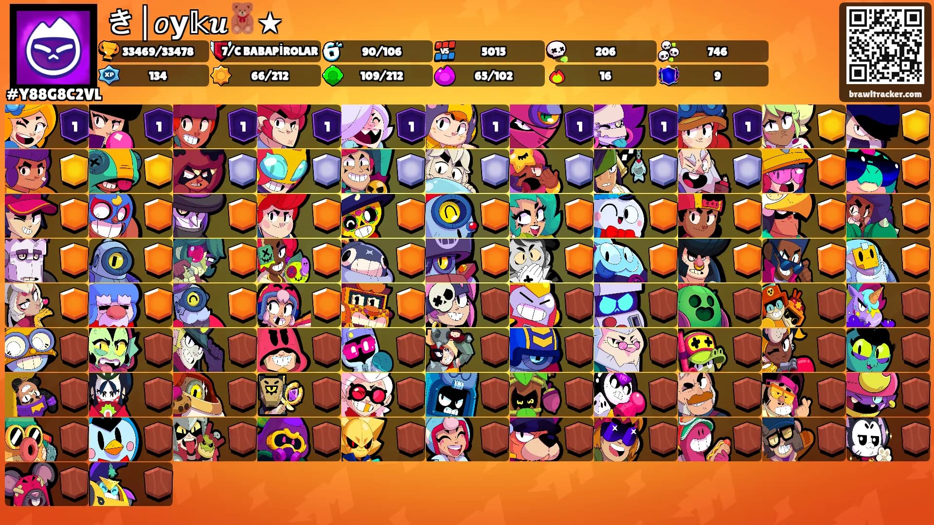 き│𝘰𝘆𝕜𝒖🧸★'s Ranks