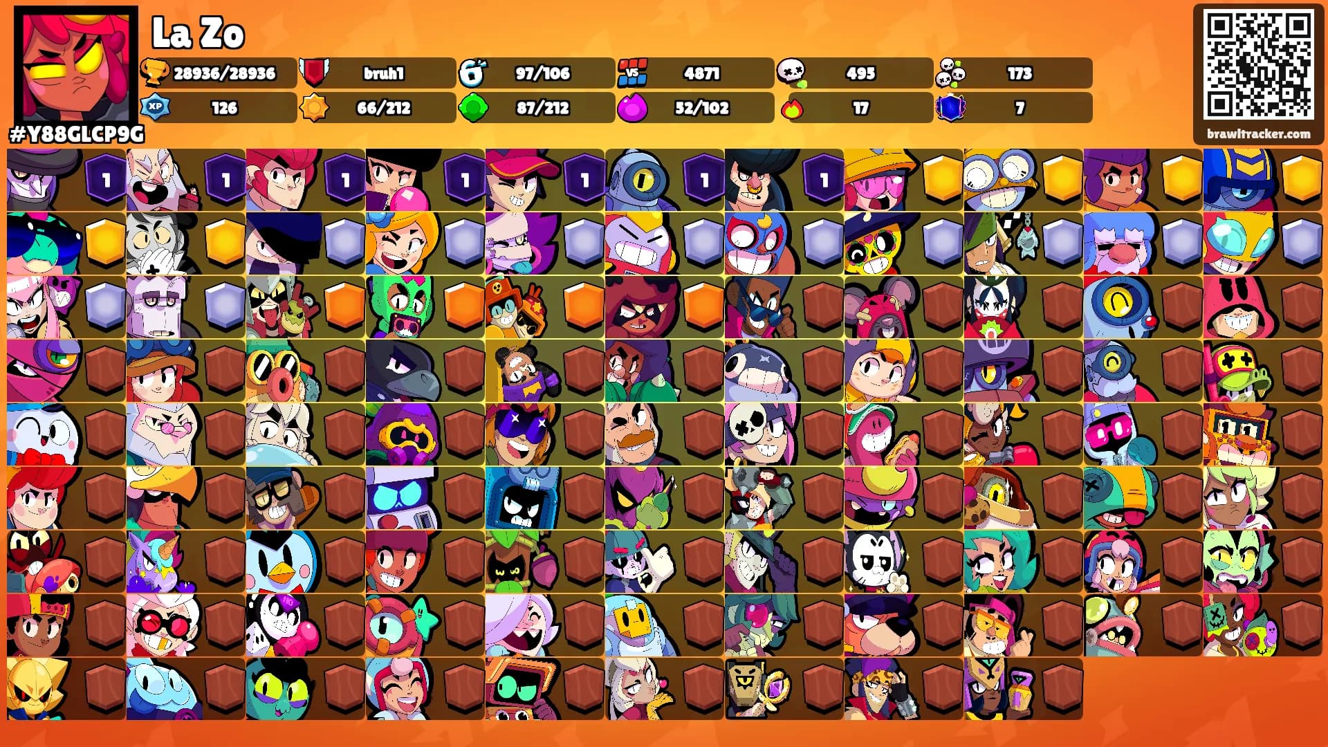 La Zo's Ranks