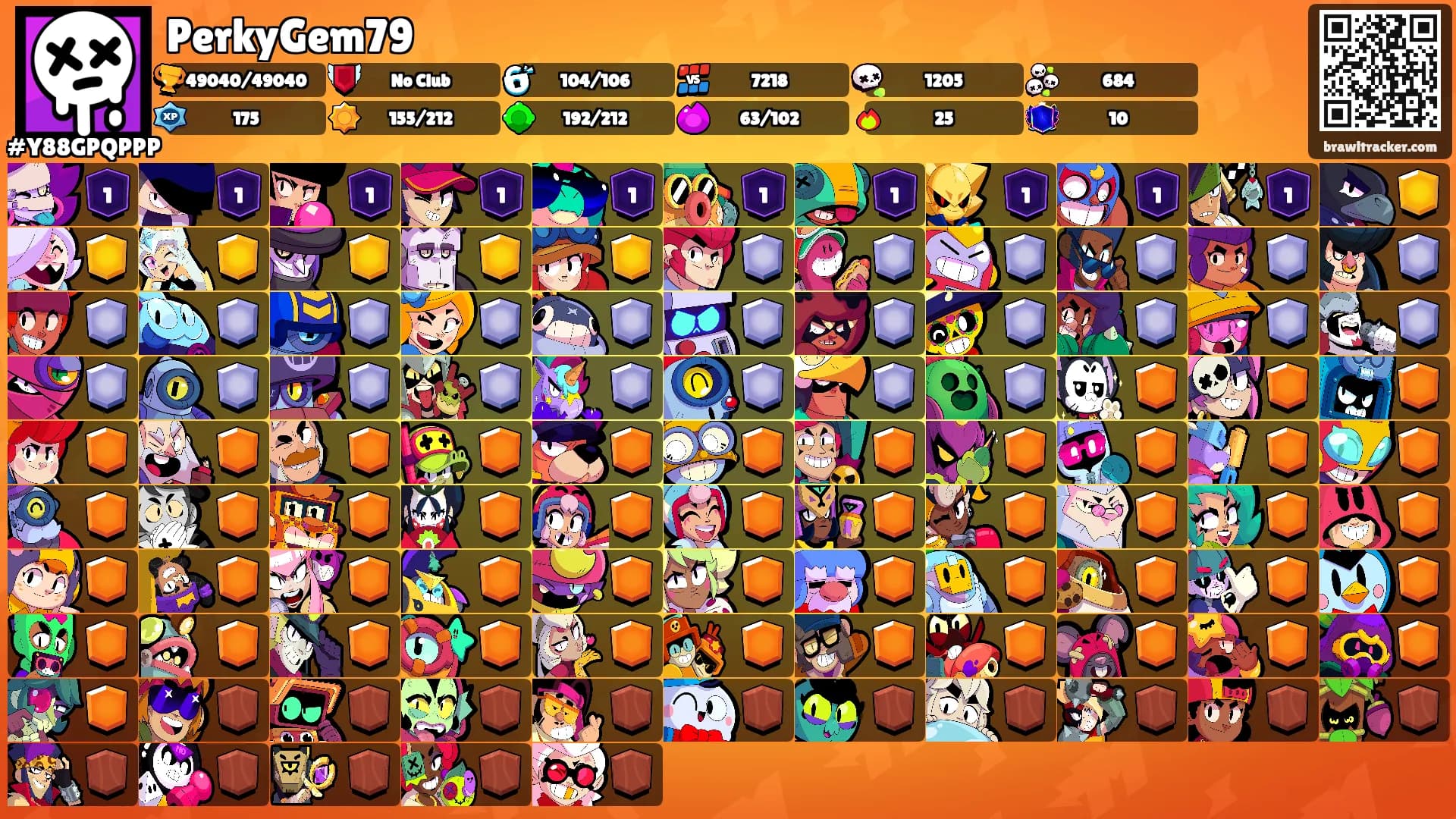 PerkyGem79's Ranks