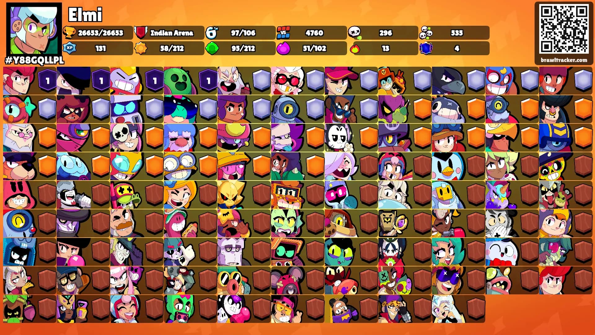 Elmi's Ranks