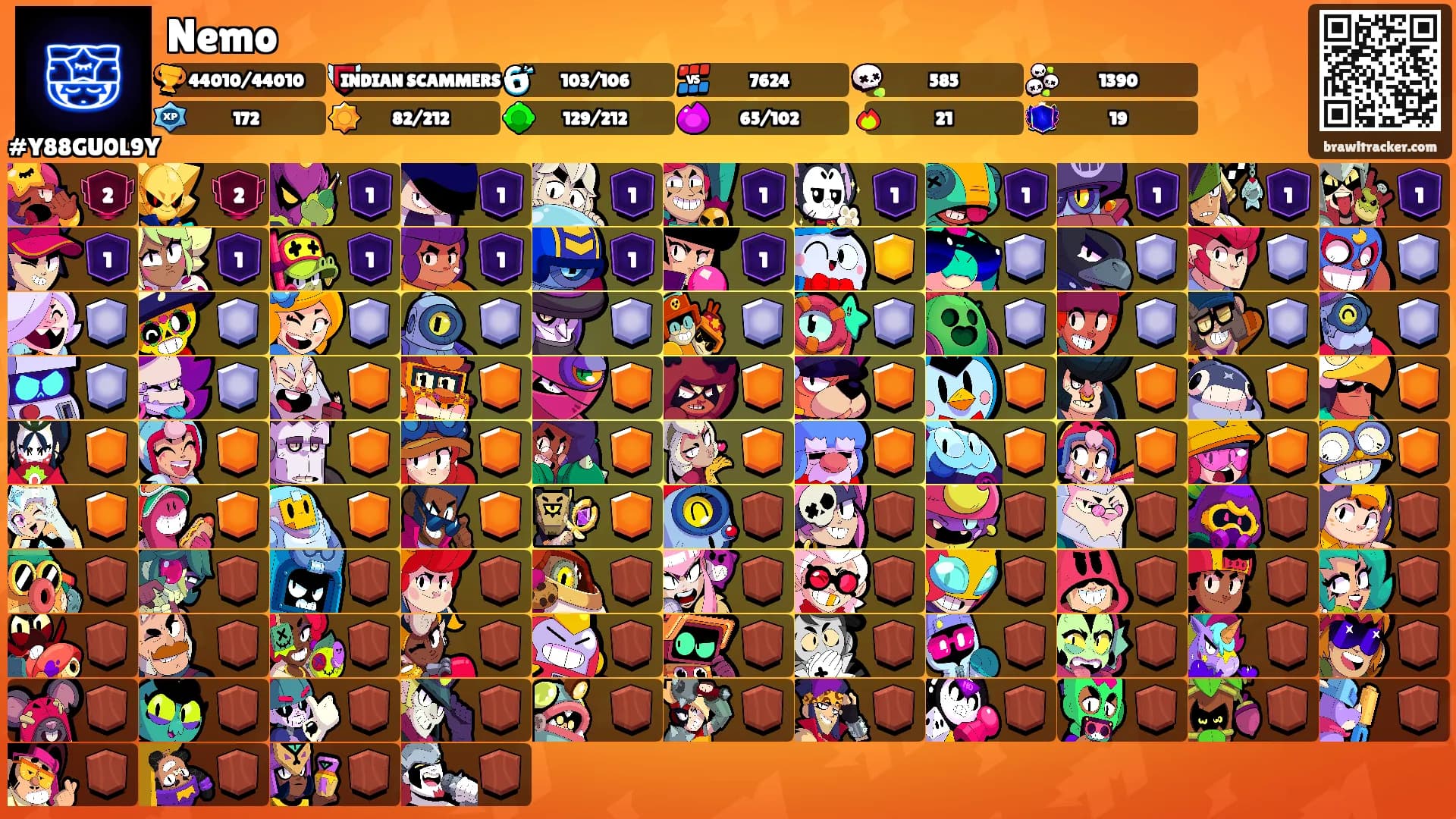 Nemo's Ranks