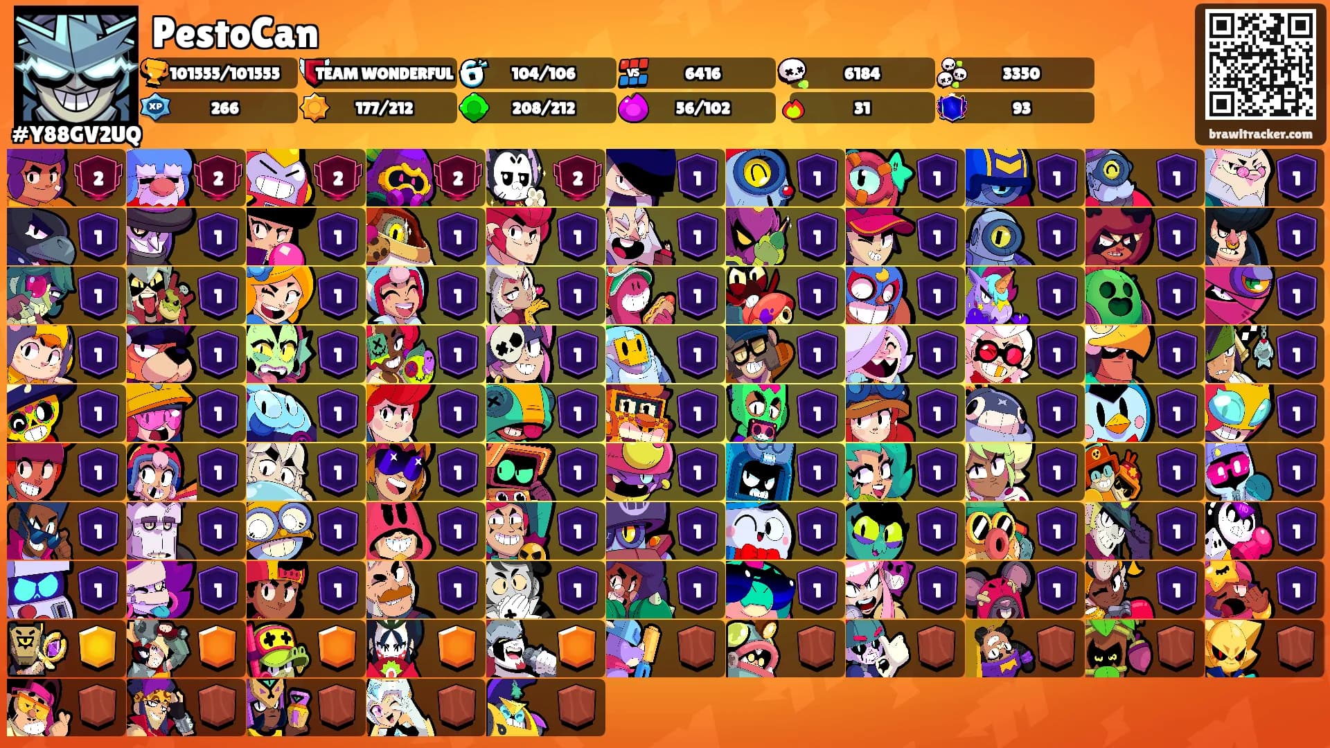 PestoCan's Ranks