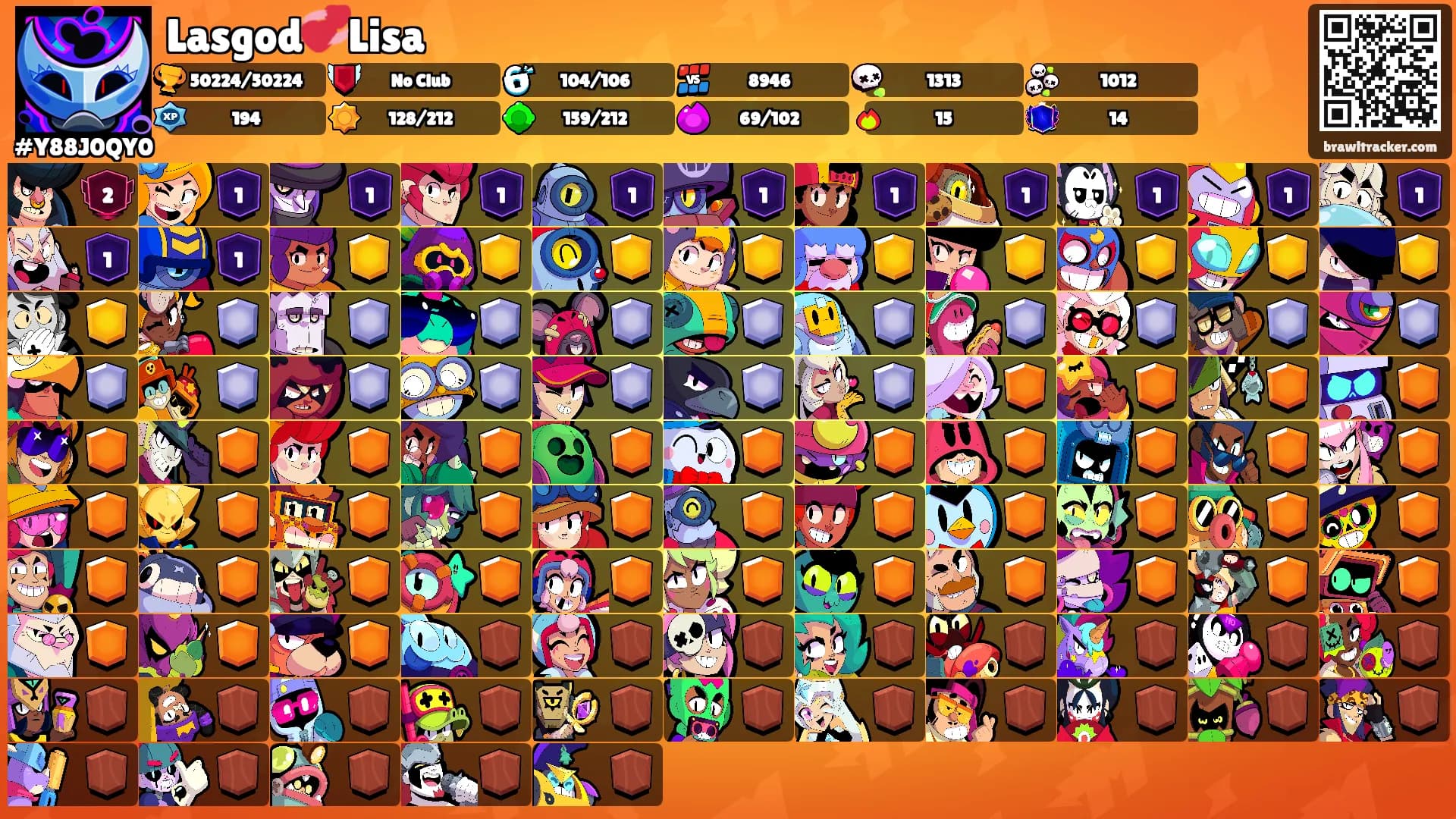 Lasgod💞Lisa's Ranks