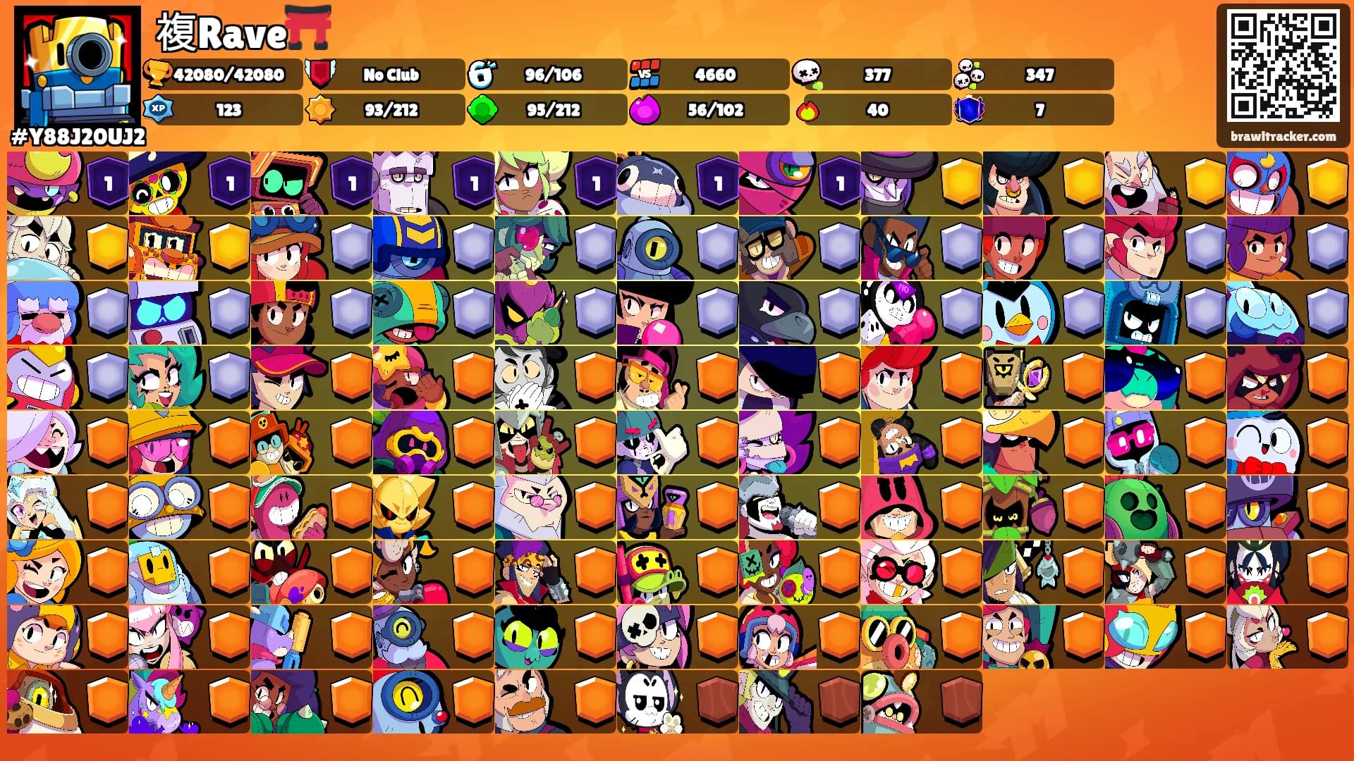 複Rave⛩️'s Ranks