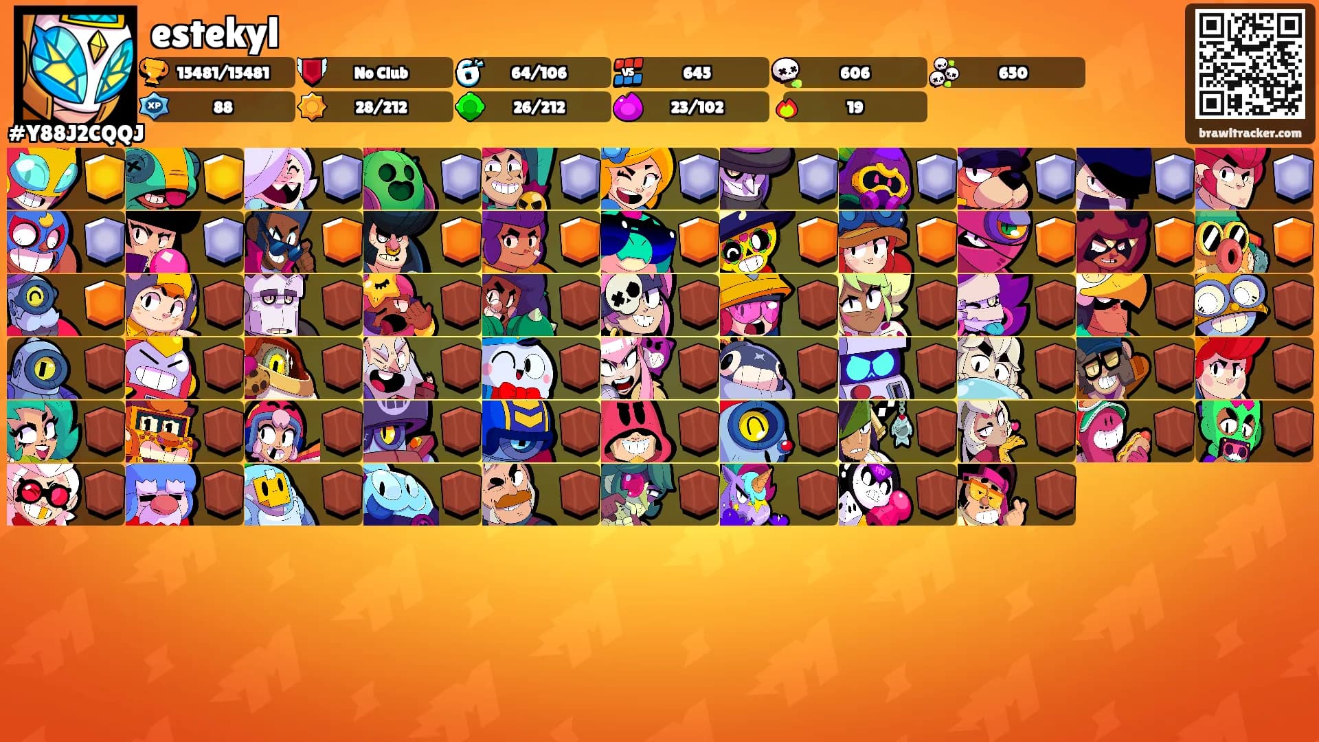 estekyl's Ranks