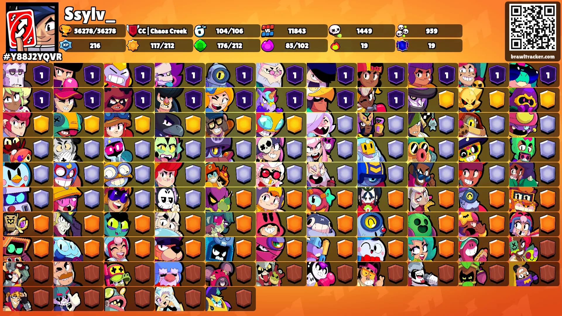 Ssylv_'s Ranks