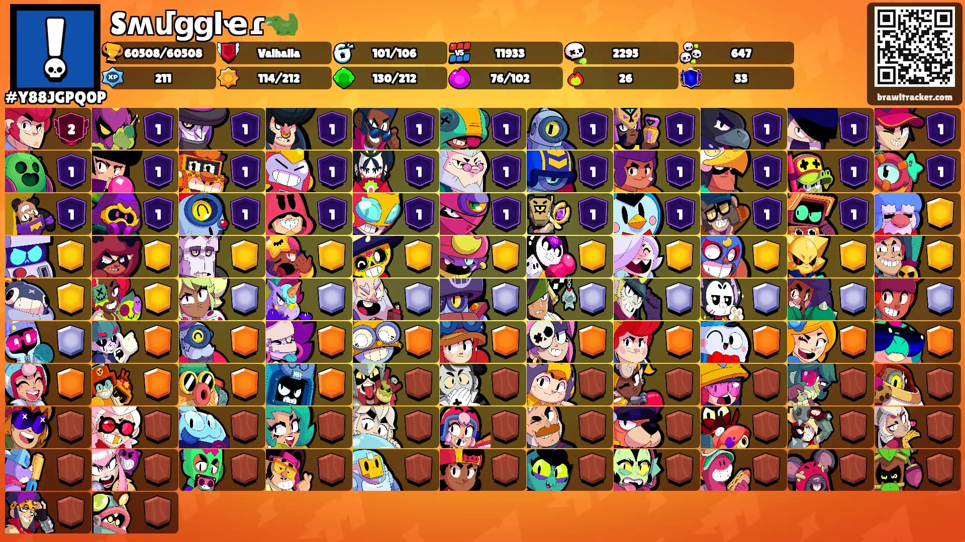 SʍմցցӀҽɾ🐊's Ranks