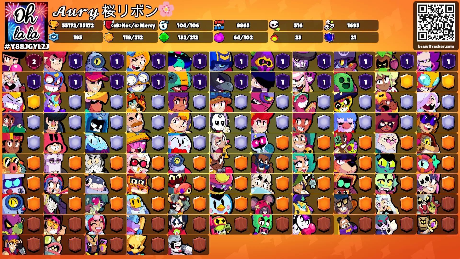 𝓐𝓾𝓻𝔂 桜リボン🌸's Ranks
