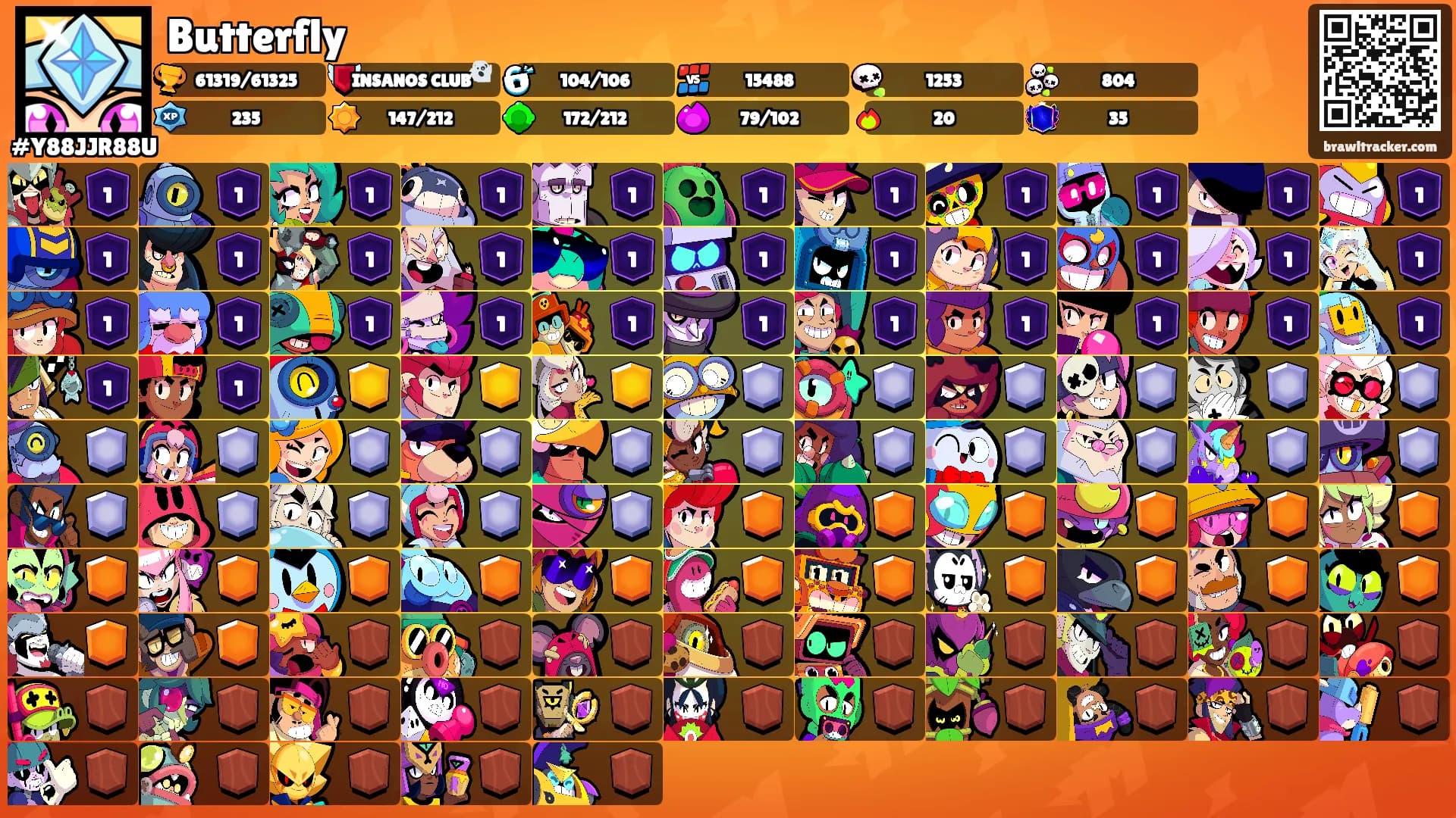 Butterfly's Ranks