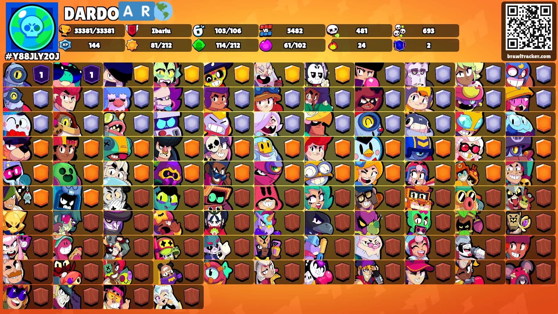 DARDO🇦🇷🌎's Ranks