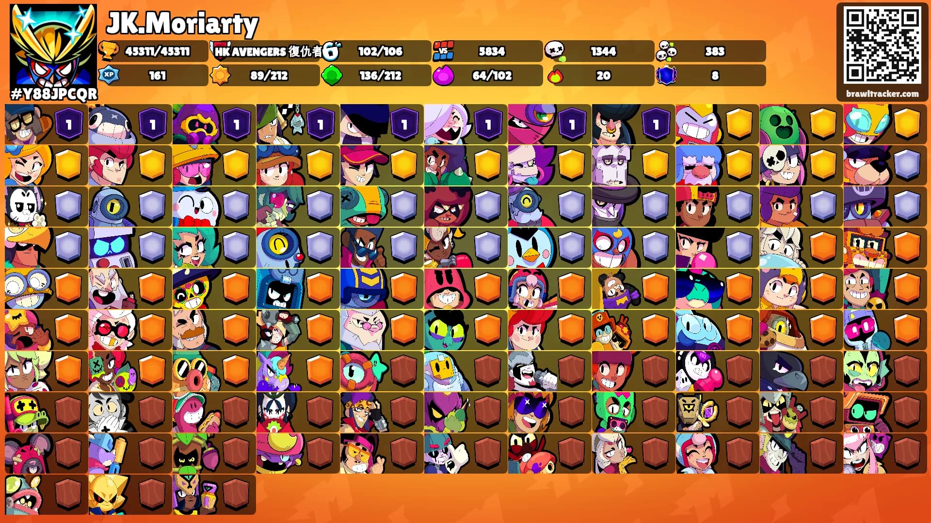 JK.Moriarty's Ranks