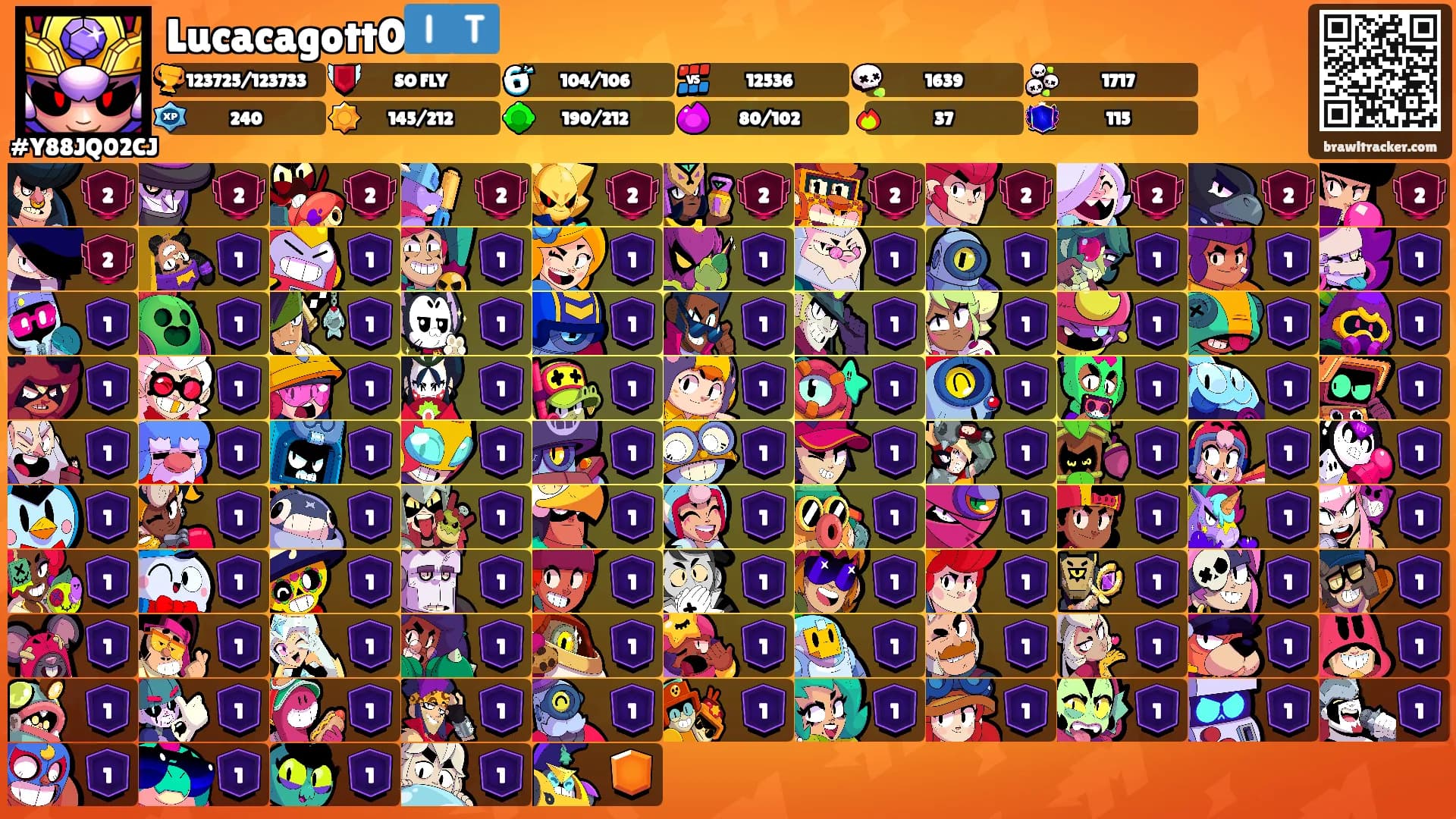 Lucacagott0🇮🇹's Ranks