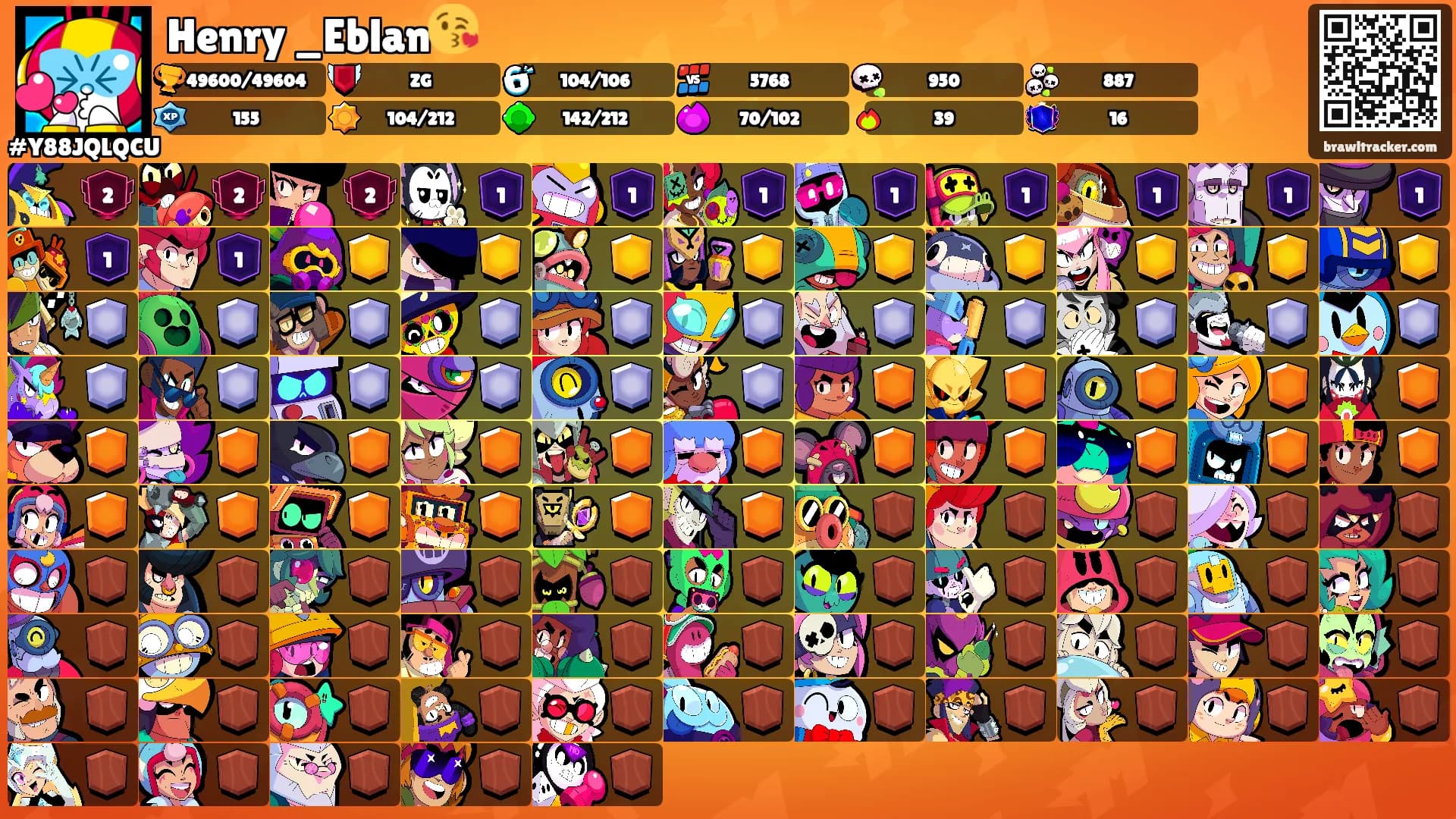 Henry _Eblan😘's Ranks