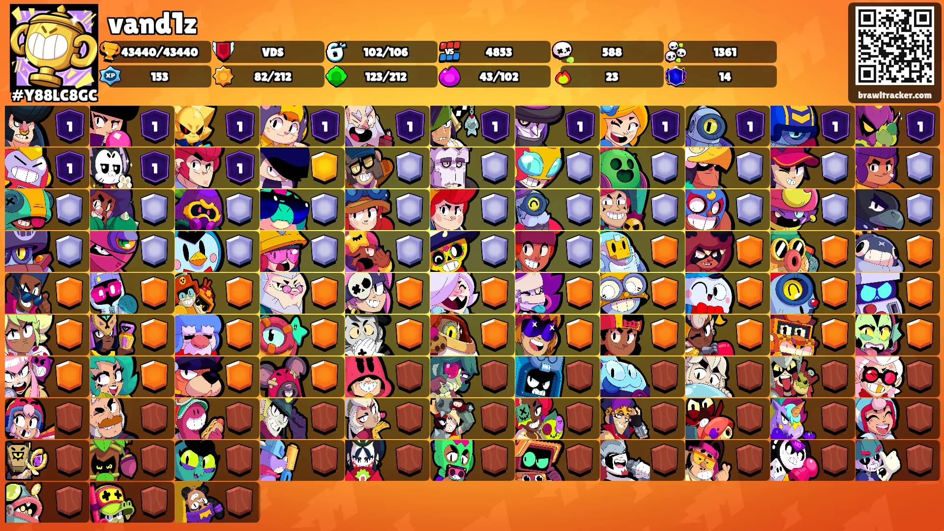 vand1z's Ranks