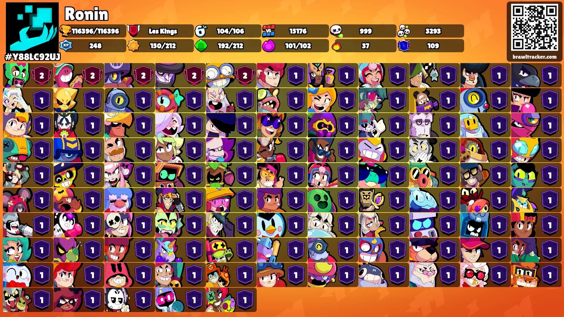 Ronin's Ranks