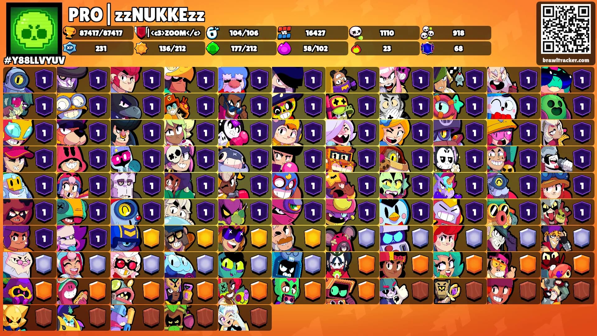 PRO|zzNUKKEzz's Ranks