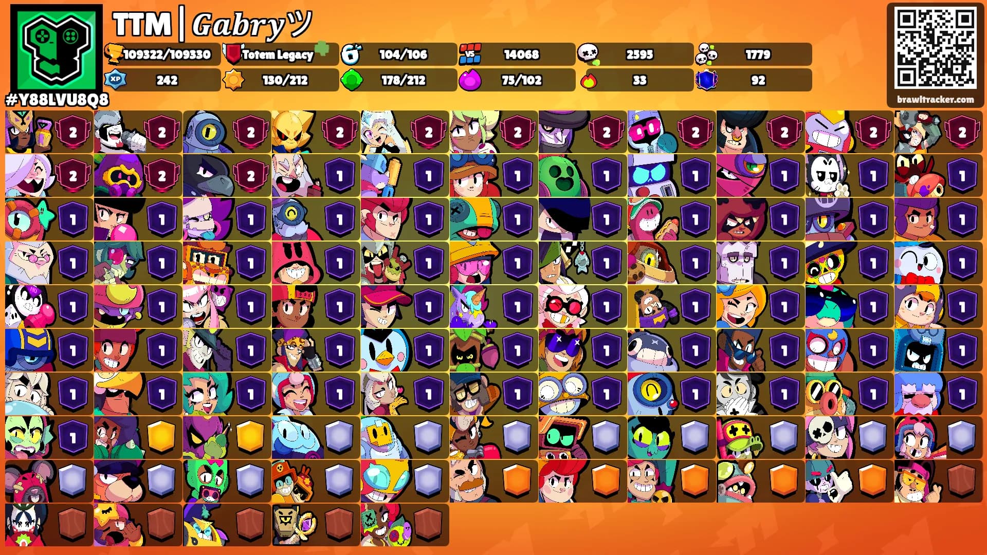 TTM|𝑮𝒂𝒃𝒓𝒚ツ's Ranks