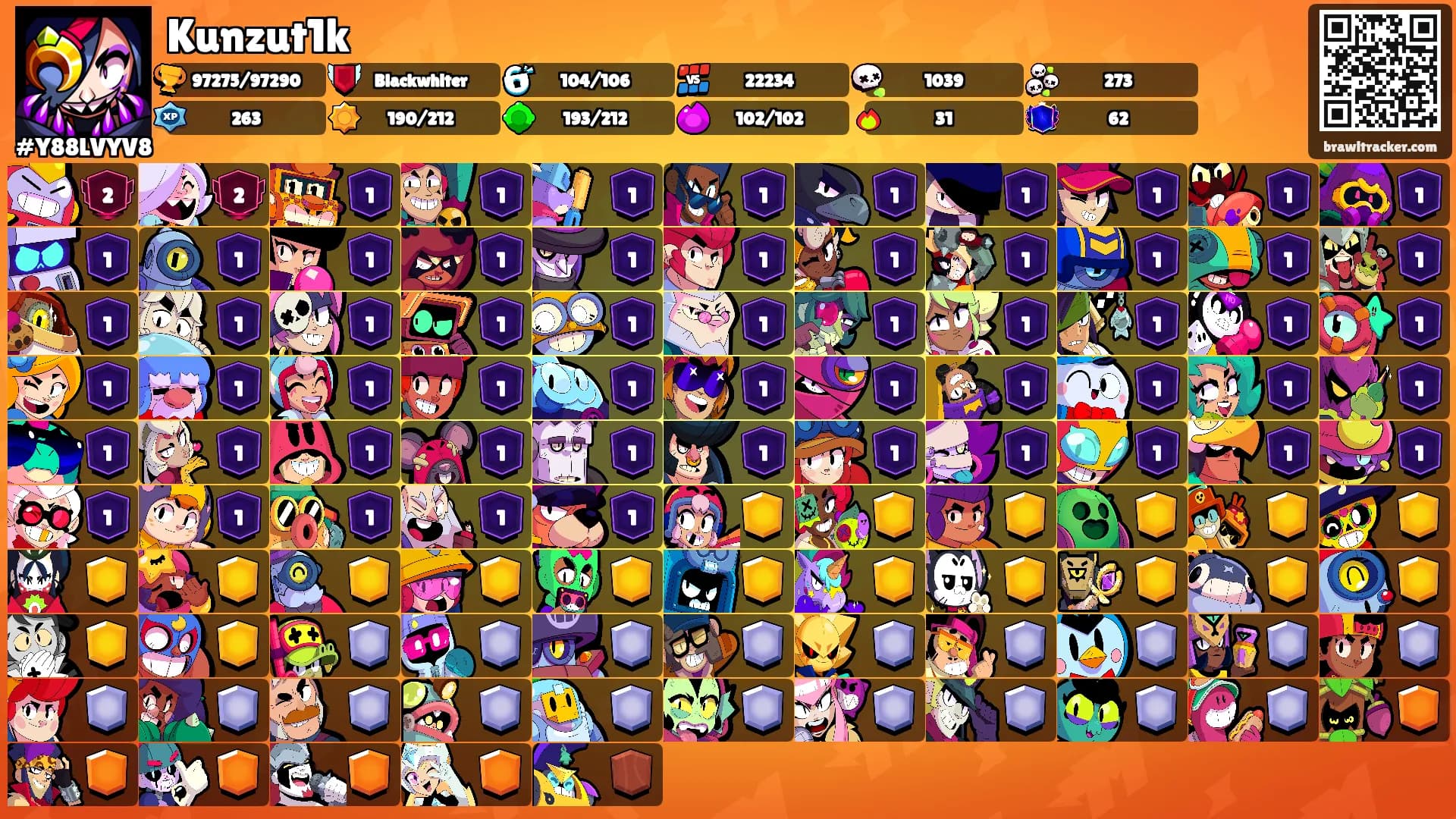 Kunzut1k's Ranks