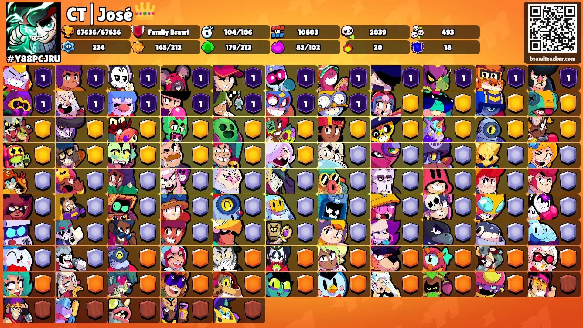 CT|José 👑's Ranks