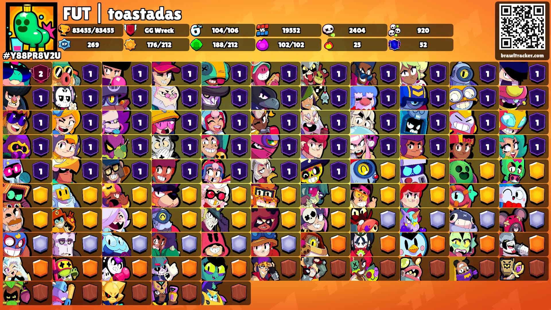 FUT | toastadas's Ranks