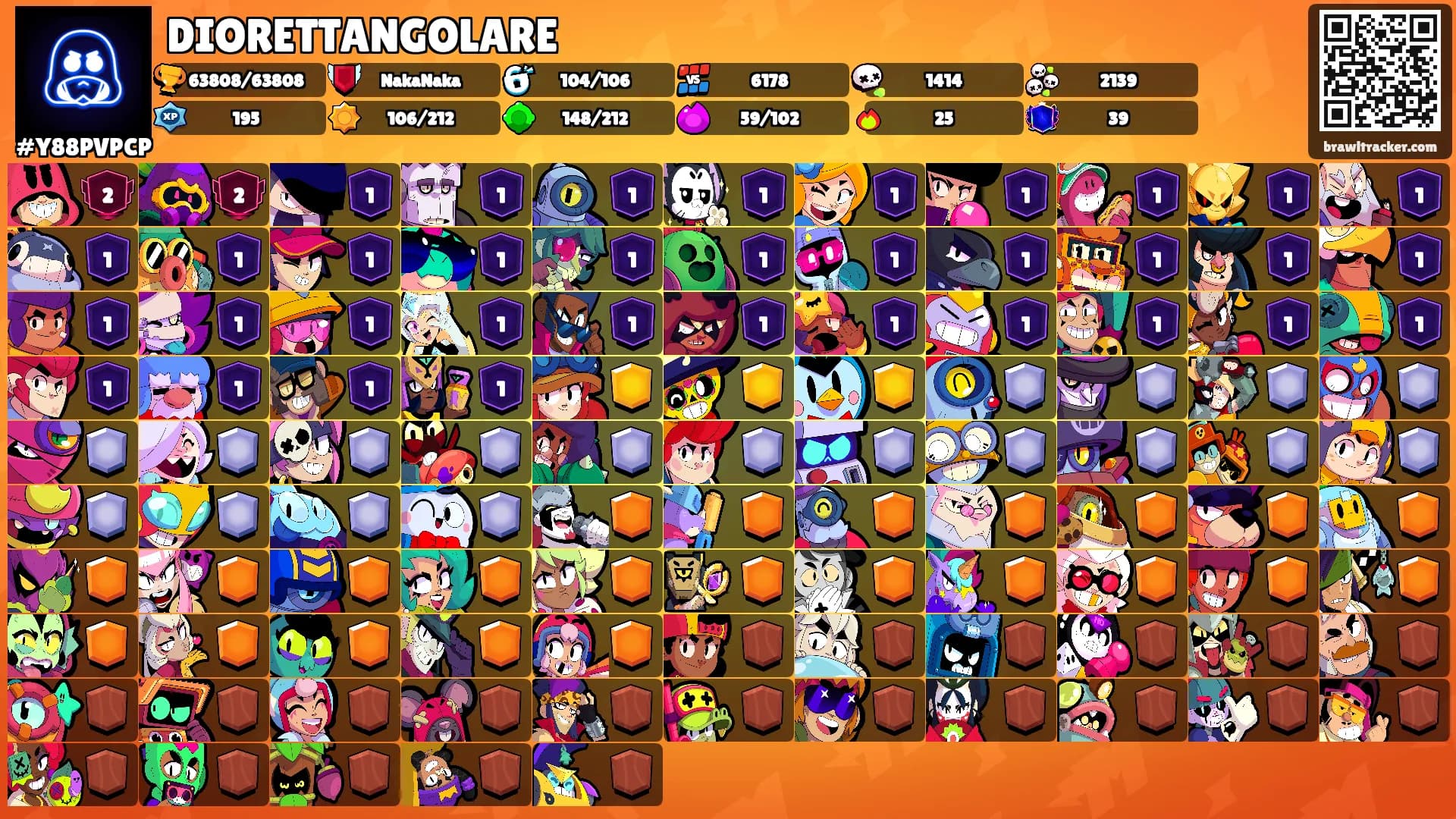 DIORETTANGOLARE's Ranks