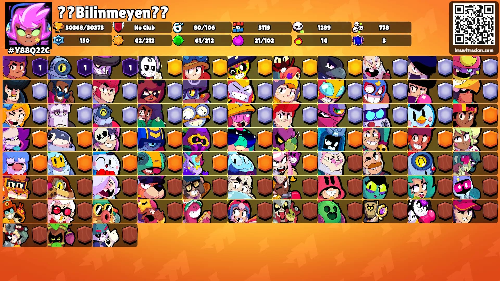 ??Bilinmeyen??'s Ranks