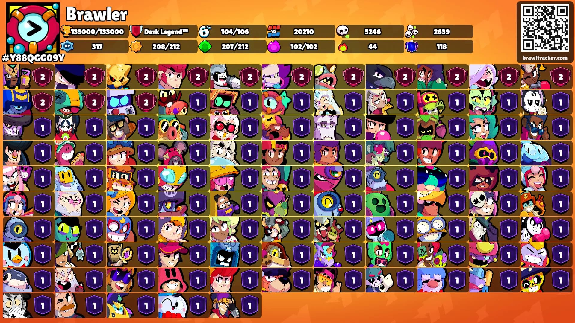 Brawler's Ranks